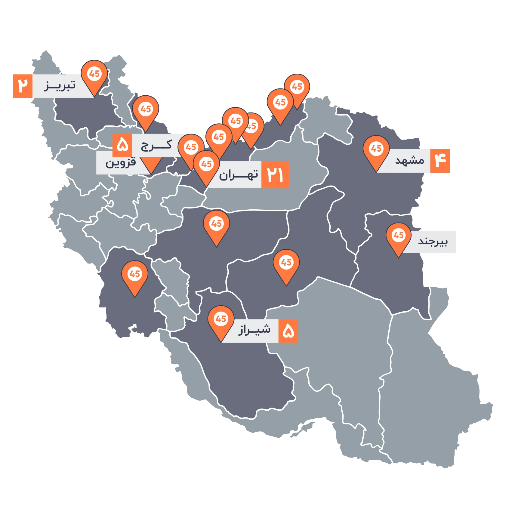 تثبیت جایگاه در بازار (سال ۱۴۰۳) 