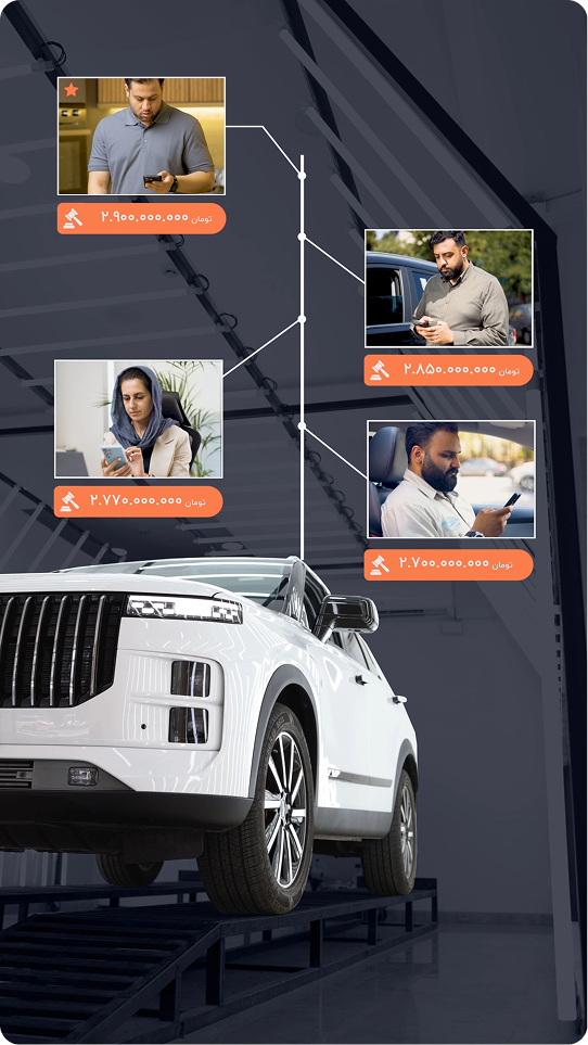 مزایده و اعلام قیمت ۴۵ دقیقه‌ای