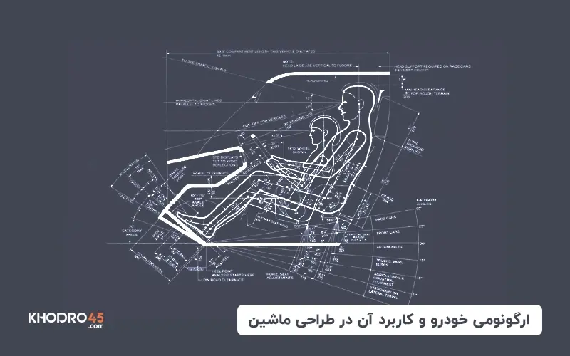 ارگونومی خودرو و کاربرد آن در طراحی ماشین