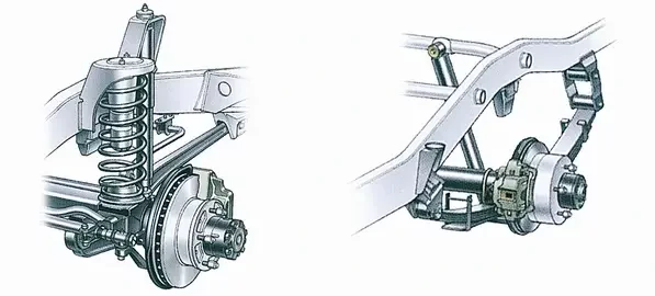 اجزا داخلی سیستم تعلیق ماشین 
