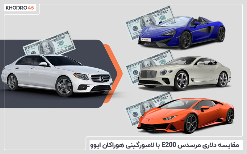 مقایسه دلاری مرسدس E200 با لامبورگینی هوراکان ایوو