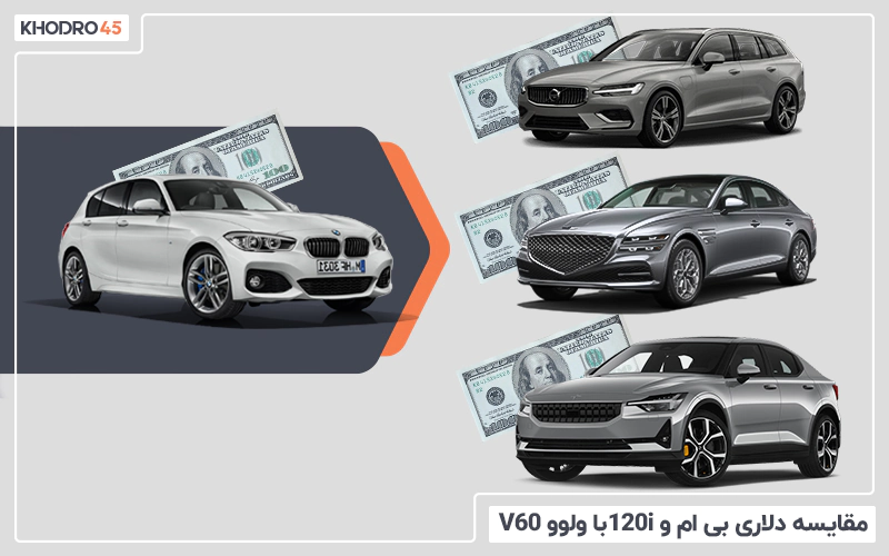 مقایسه دلاری بی ام و 120i با ولوو V60