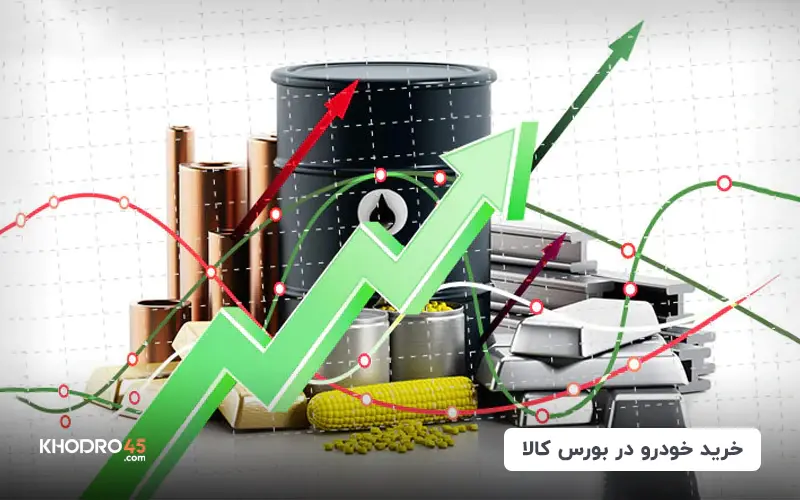 خرید خودرو در بورس کالا