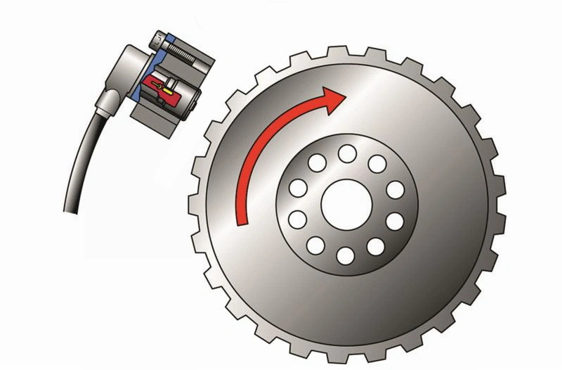 سنسور سیستم ABS عامل اصلی عملکرد سیستم TPMS نوع غیر مستقیم است.