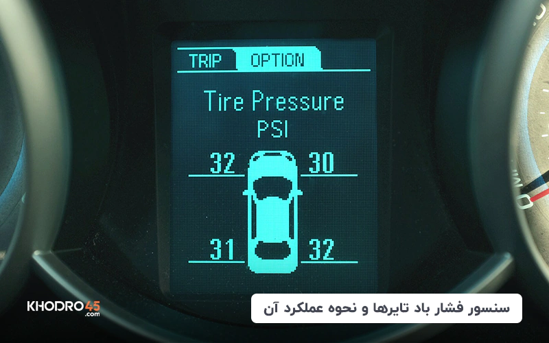 سیستم کنترل فشار باد تایر (TPMS) و نحوه عملکرد آن