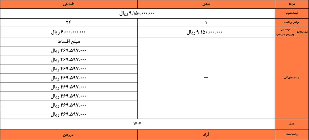 فروش نقد واقساط جک جی۴ (۲۳ بهمن ۱۴۰۳)